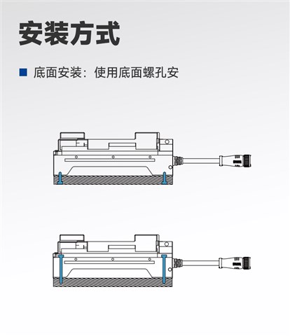 PGHL-400-80